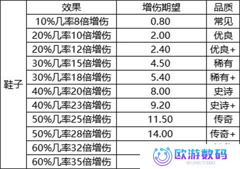 我的野外生存正版