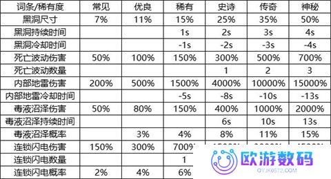 我的野外生存