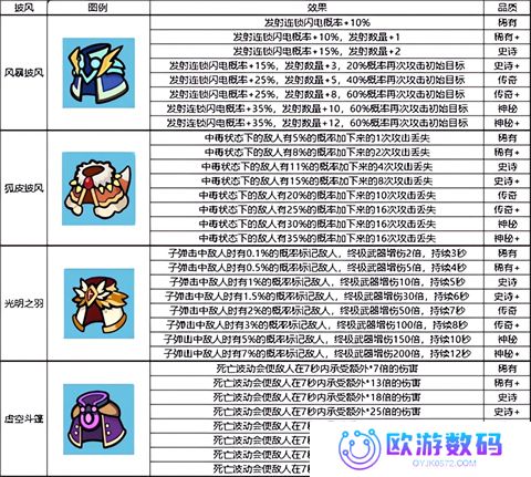 我的野外生存正版
