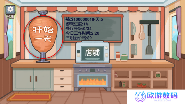 沙威玛美味卷饼