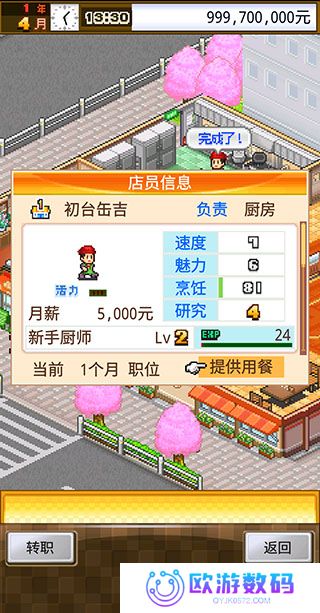 吃货大食堂