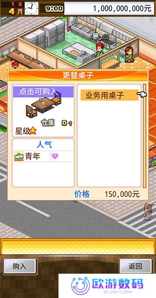 吃货大食堂