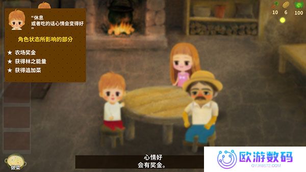 小浆果之林故事