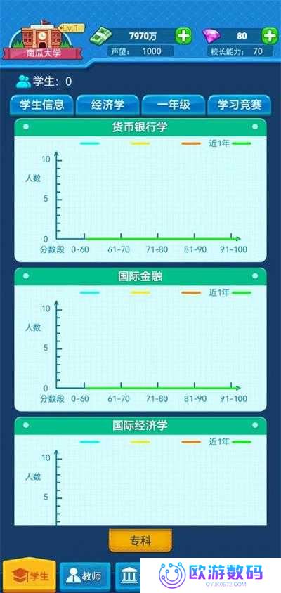 我的大学