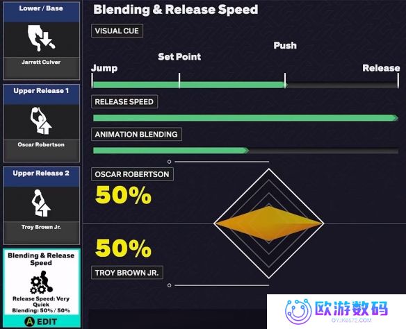 NBA 2K25myteam