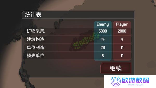 机械战争3