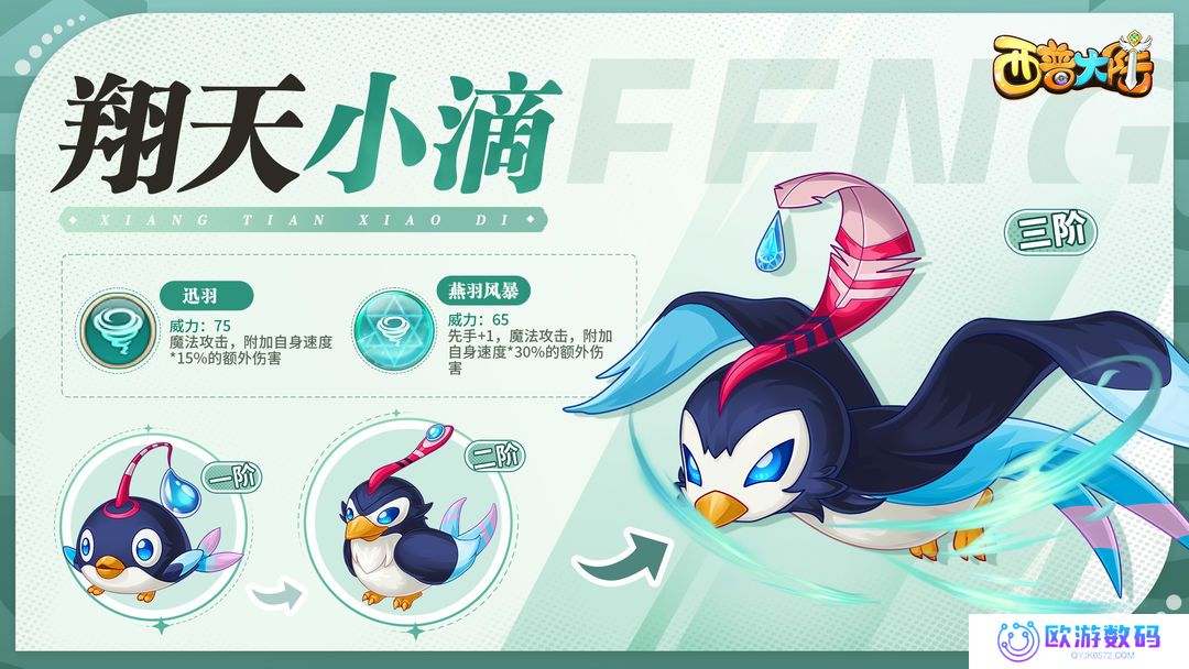 西普大陆