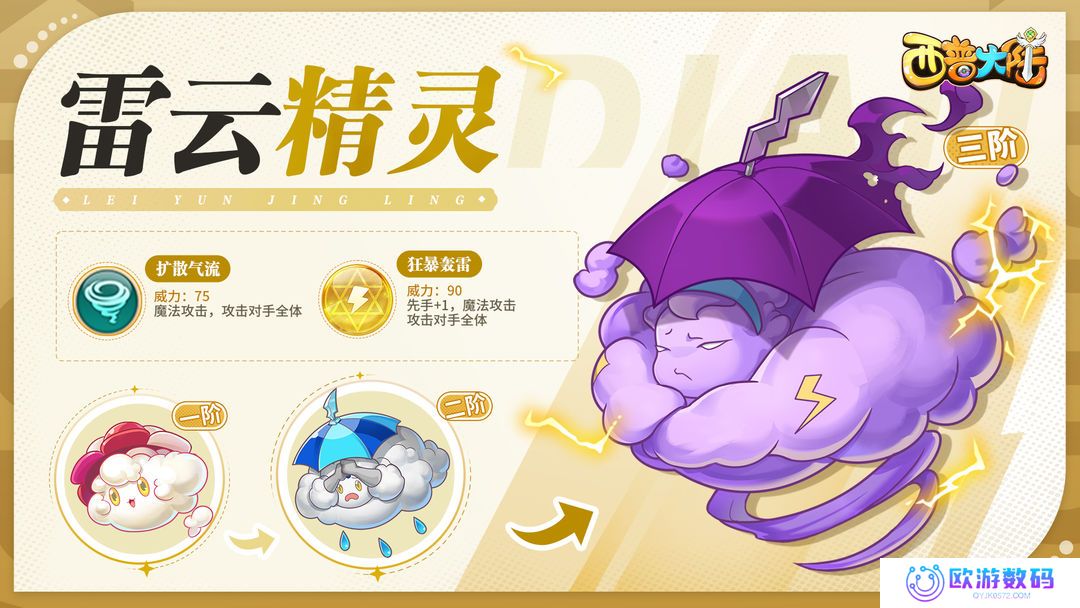 西普大陆