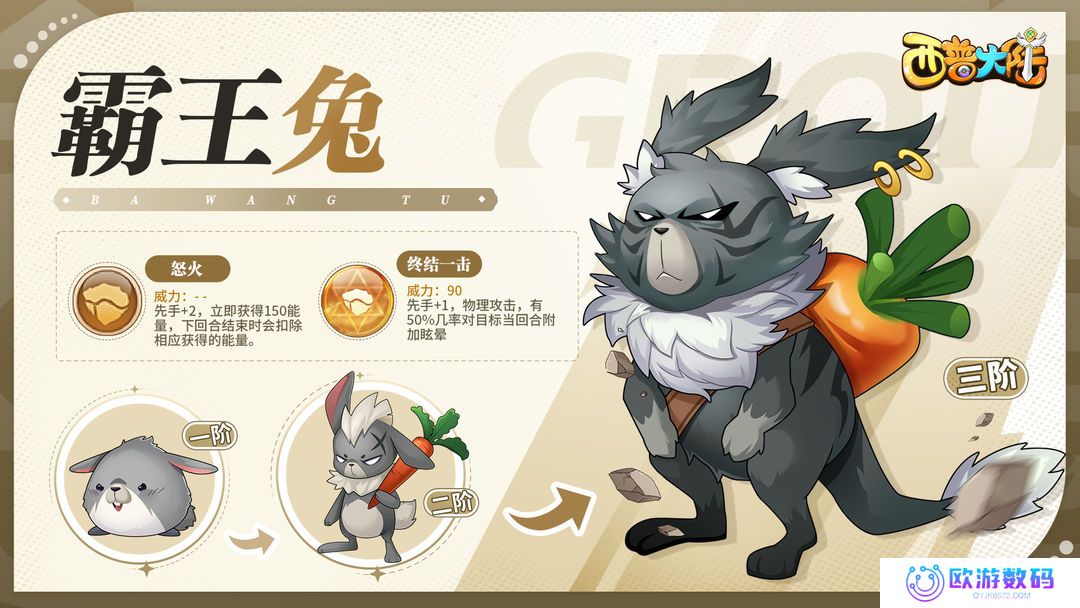 西普大陆