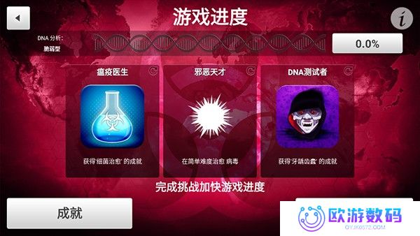 瘟疫工厂