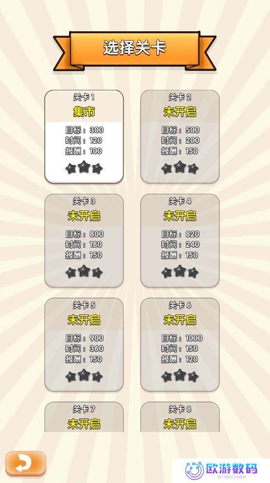 沙威玛汉堡店