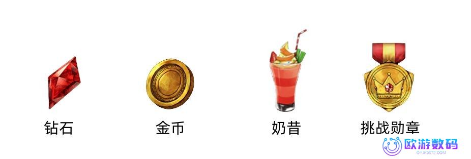 金色传说