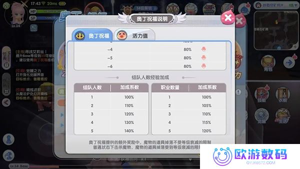 仙境传说RO：新启航