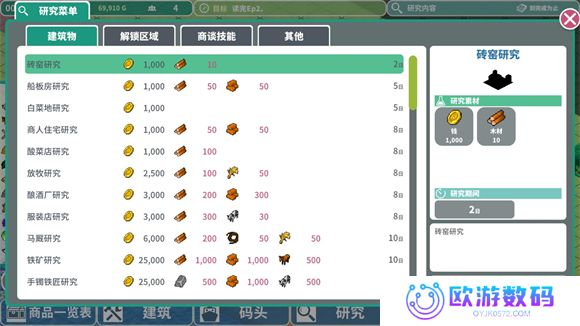 罗塔岛航海贸易记