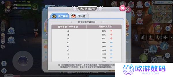 仙境传说：新启航
