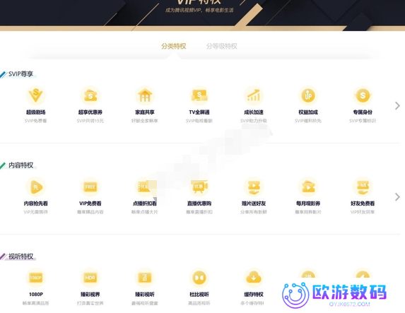 腾讯视频SVIP和VIP有什么区别
