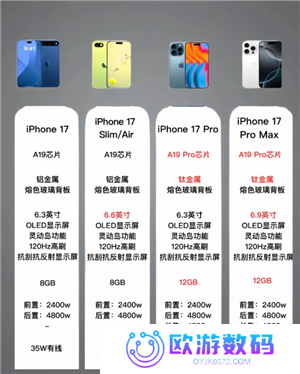 苹果17图片 苹果17长什么样子