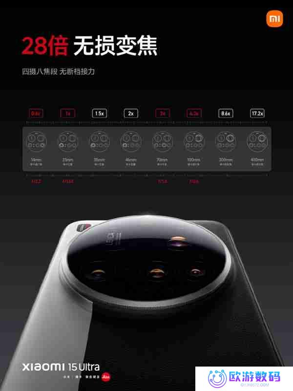 代号“夜神”！小米15 Ultra搭载徕卡光学最强镜头组合：28倍无损变焦