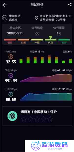 泰尔网测使用教程