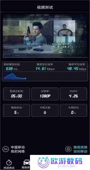 泰尔网测使用教程