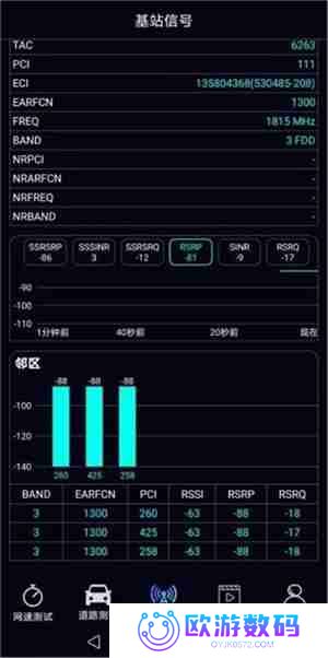 泰尔网测使用教程