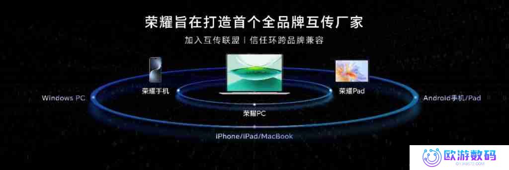 MWC 新品前瞻：荣耀全面接入 DeepSeek “一句话的事”落地荣耀 AI PC