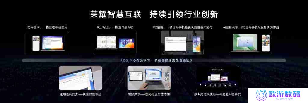 MWC 新品前瞻：荣耀全面接入 DeepSeek “一句话的事”落地荣耀 AI PC