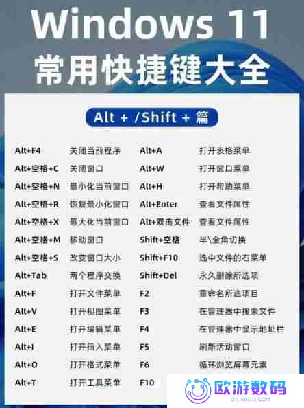 电脑新系统win11关机方法是什么？如何正确操作？