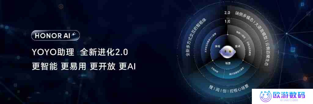 MWC 新品前瞻：荣耀全面接入 DeepSeek “一句话的事”落地荣耀 AI PC