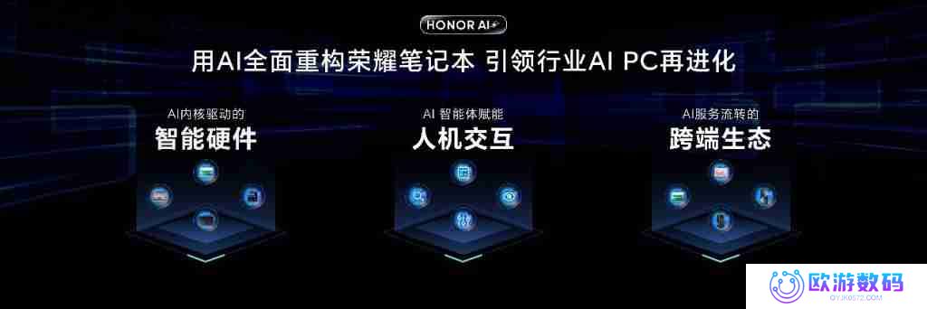 MWC 新品前瞻：荣耀全面接入 DeepSeek “一句话的事”落地荣耀 AI PC