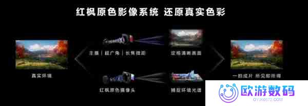 华为设计师激进！鸿蒙全新形态手机来袭：一款友商想不到的产品