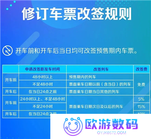火车票改签要手续费吗 火车票改签时间和规则