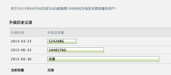 qq邮箱最大可以发几个G-了解qq邮箱容量大小