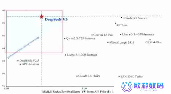 DeepSeek官方App全新上线，功能多样且免费使用