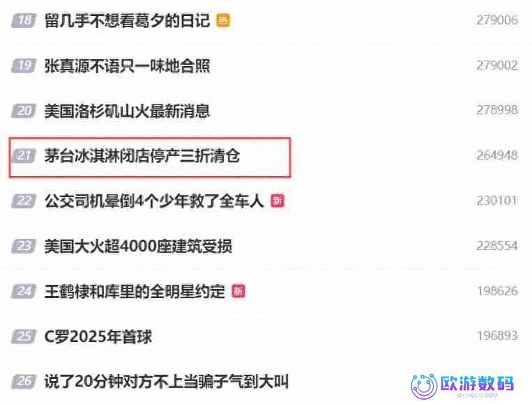 曾经排队抢购的茅台冰淇淋，将全面退出市场了？
