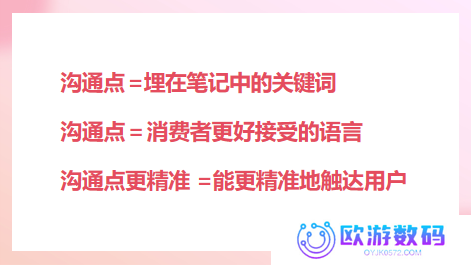 还没有小红书投放 SOP的请进
