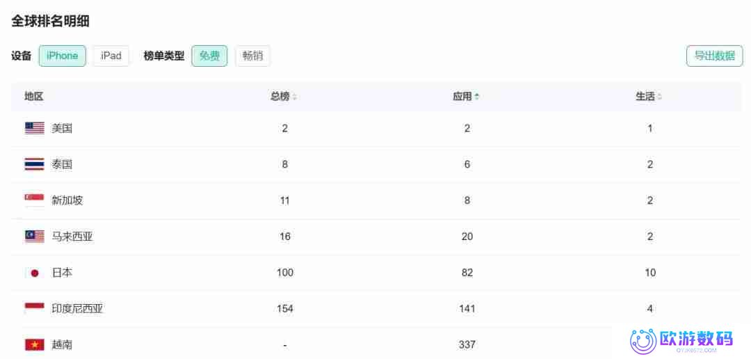洋人涌入小红书，如何接住这波“泼天富贵”？